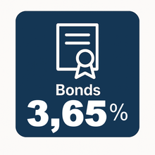 Finland, Renewable Energy, 2029