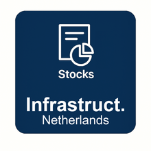 Infrastructure Netherlands B