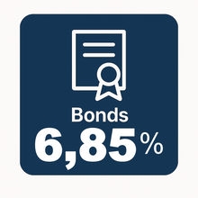 Poland, Technology, 2030