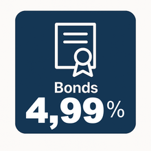 Denmark, Healthcare, 2029