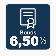 Spain, Transportation, 2028